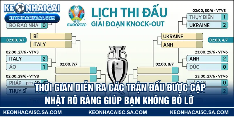 Thời gian diễn ra các trận đấu được cập nhật rõ ràng giúp bạn không bỏ lỡ 